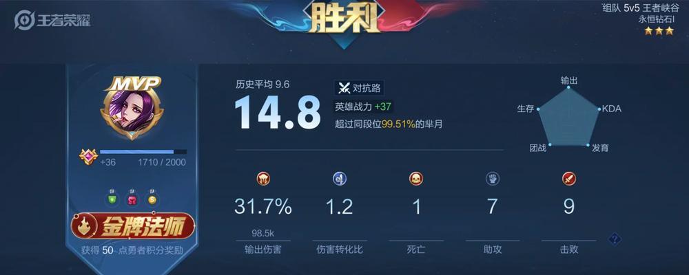 以惩戒守约出装顺序攻略（提升输出、提高生存能力，关键装备让你无敌！）