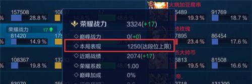 《王者荣耀》S19新语音获取方法大揭秘！（抢先获得新英雄语音包，体验不一样的游戏乐趣！）