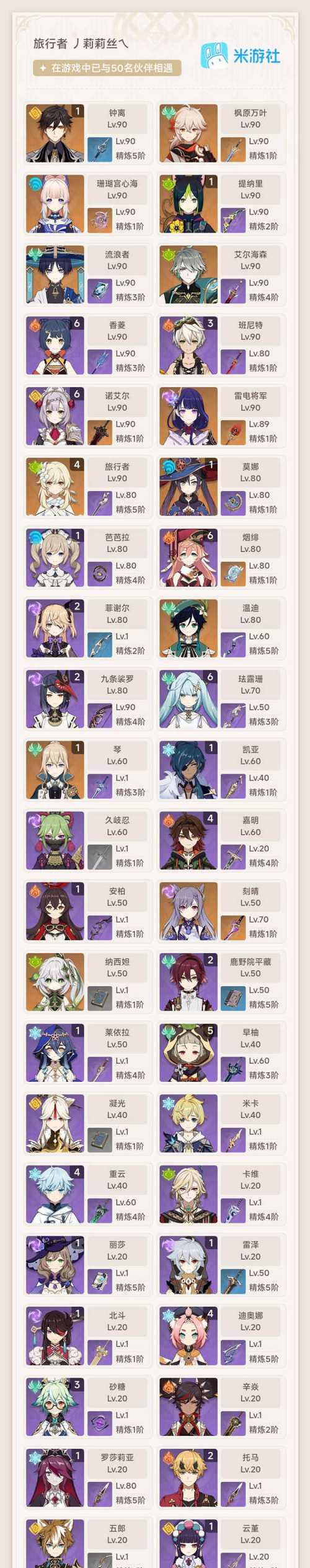 原神前期队伍攻略（从零开始，如何组建适应前期环境的队伍，快速提升战力）