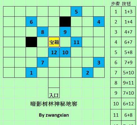 《魔法门之6攻略》-成为最强法师的秘籍（探索奇幻世界，攻略无尽迷局，魔法门6攻略全解析！）