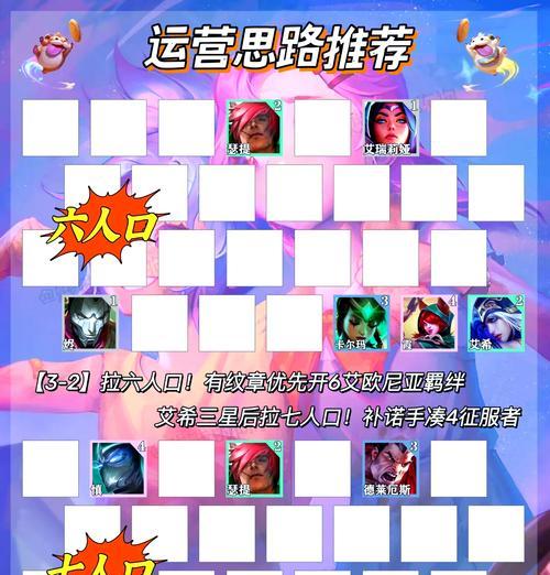 艾希大神教你攻略出装，稳定登顶战场！（艾希ADC出装攻略，提升你的游戏实力！）