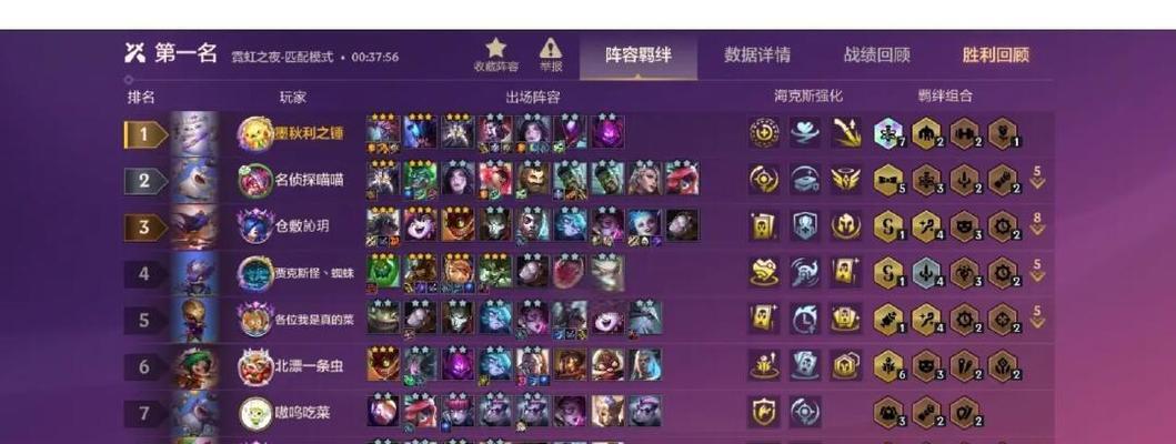 《七个变异战士的出装攻略——绝地求生不败利器》（用这些变异战士的出装战胜所有敌人！）