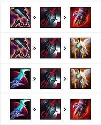 《王者荣耀最新皇子出装攻略》