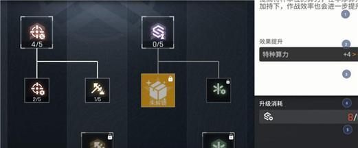 游戏玩家必看！掌握这些方法，从此不再被打败！（游戏玩家必看！掌握这些方法，从此不再被打败！）