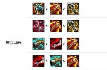 《路大师出装顺序攻略》（从装备选择到战术运用，教你成为顶级路大师）