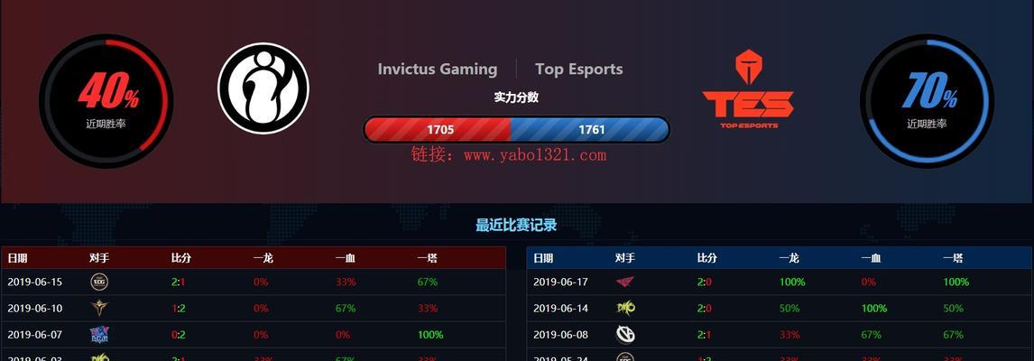 寡妇新模式出装攻略大全（千钧一发，寡妇登顶！）