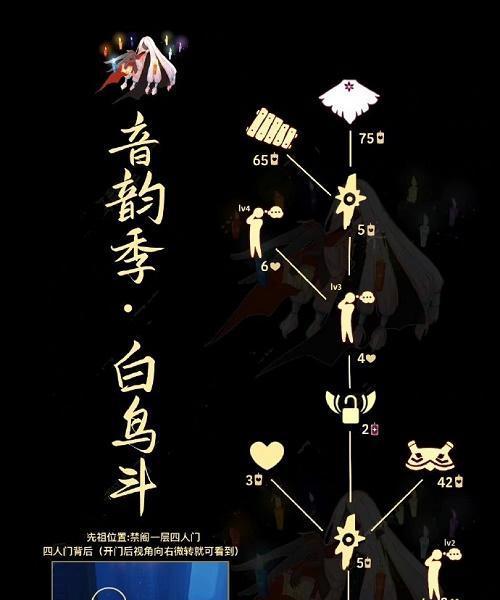 《光遇》游戏9.22每日任务攻略（轻松完成任务，收获更多奖励）