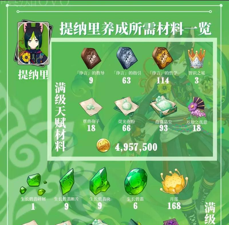 《原神客厅武器搭配攻略》（解密最强搭配，畅享战斗乐趣）