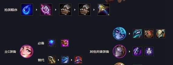 《虚空先知后期出装攻略大全》（掌握虚空先知的最佳出装策略，让你在后期无敌！）