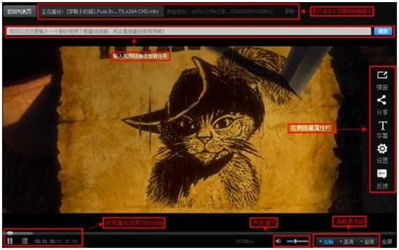 迅雷云播分辨率云转码是什么 迅雷云播常见问题解答