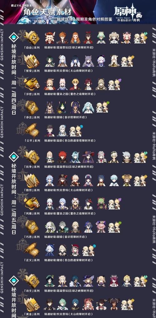 《原神免费武器攻略》（免费武器如何获得以及利用的攻略指南）