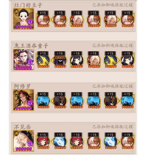 以90妖刀修罗装备搭配展现无敌威力（闪耀战场，斩尽敌军，妖刀修罗携手奇装利刃尽显威猛）