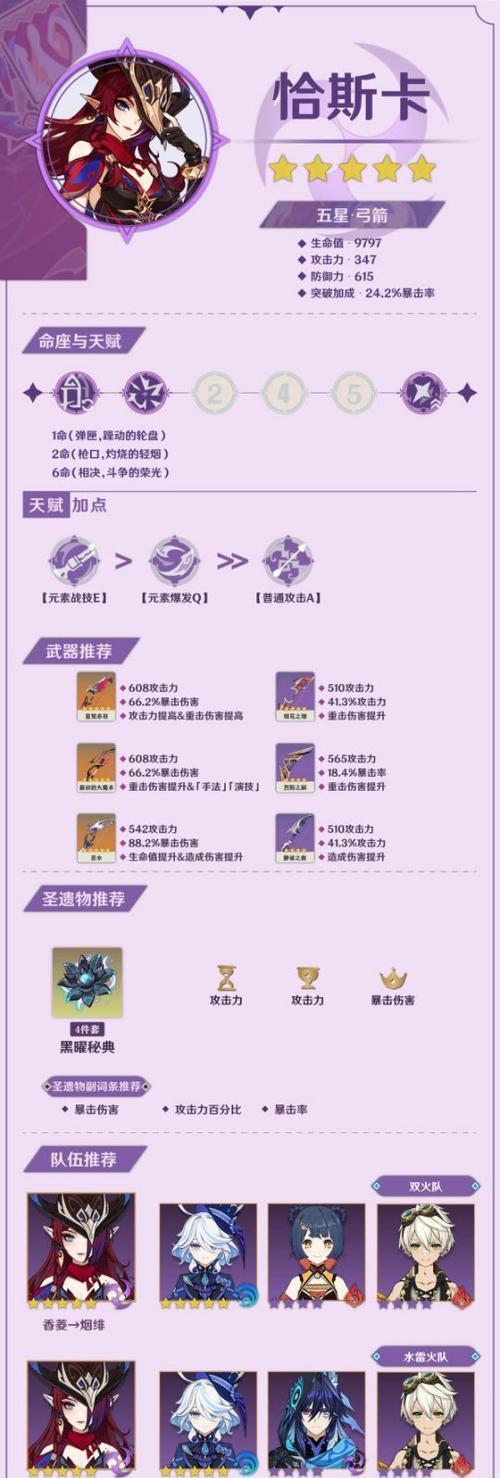 原神再度解析（揭秘原神背后的神秘力量，探寻隐藏在游戏中的神奇秘境）