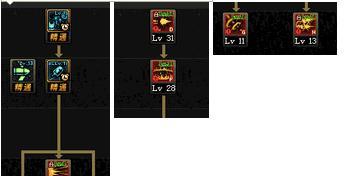 全面攻略弹药技能装备！（掌握装备攻略，游刃有余战斗！）