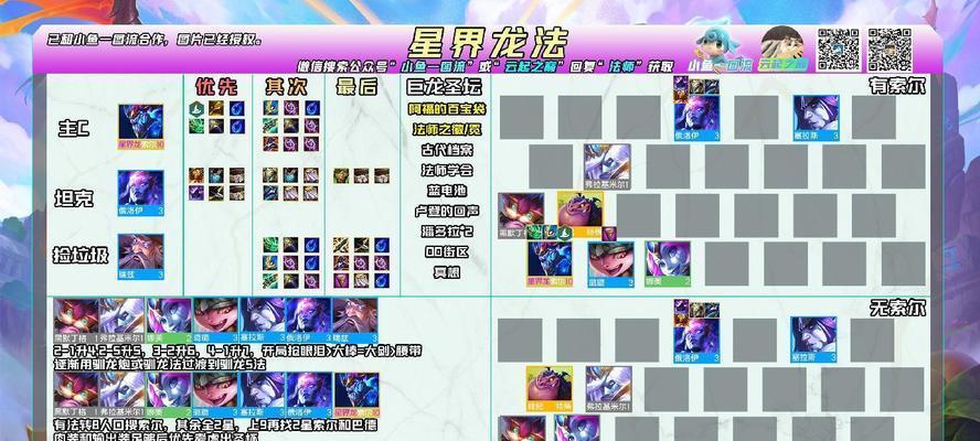 星界龙王最佳出装攻略（打造无敌强力装备，成为星际霸主）