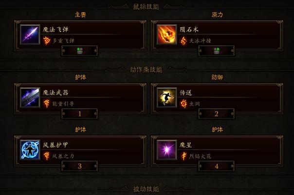 《以鲜血君主技能搭配攻略》（探索最强搭配，统治战场）