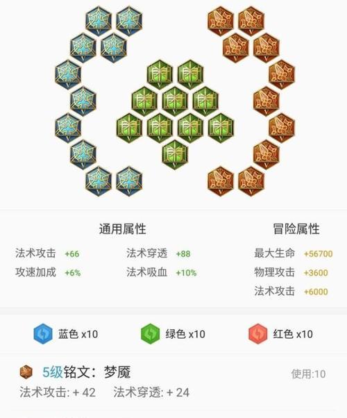 戈亚最强铭文出装攻略（打造无敌戈亚，指点江山）