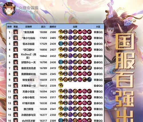 《克隆模式下的孙尚香出装攻略》（优化你的战术选择，成为克隆模式中的无敌狙击手！）