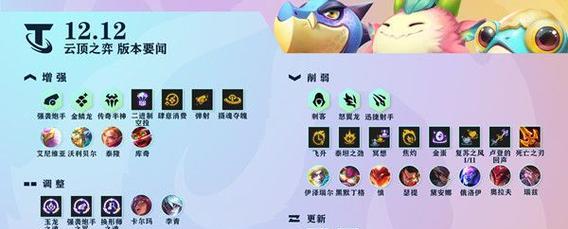 《幻境龙黎明使者出装攻略》（掌握关键出装打造强力英雄！）