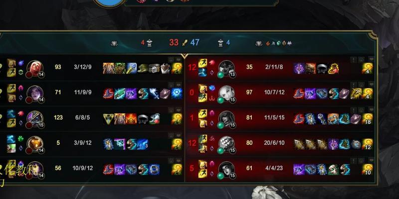 剑圣无限活力出装攻略（打造最强无敌剑圣，爆发无限活力！）