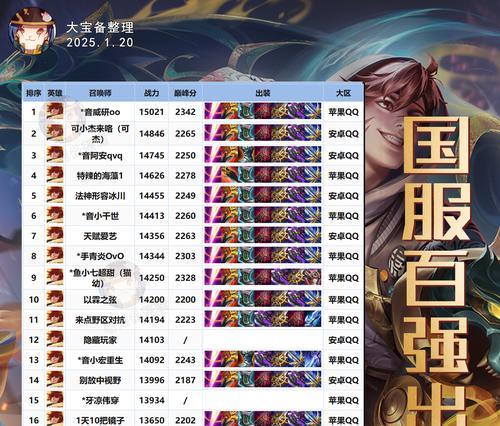 《干将专精出装顺序攻略》（炽炎之刃打造完美战士、攻略专家教你成为干将之主）