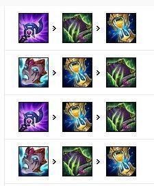 强化猎手新版本出装攻略（猎手版本更新装备选择指南）