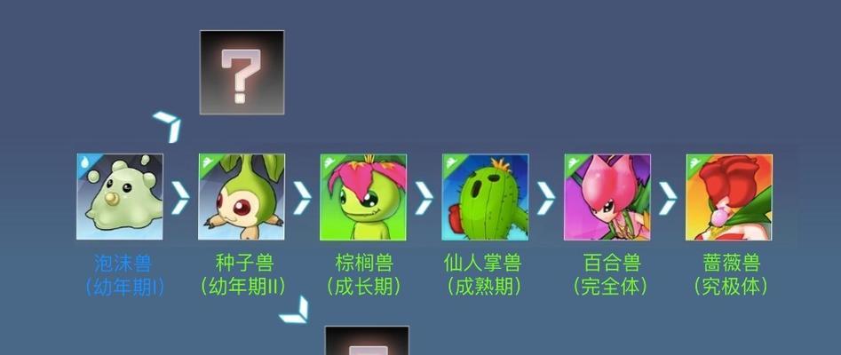 《我的世界数码精灵手游攻略大揭秘》（成为数码大师，征服无尽冒险！）