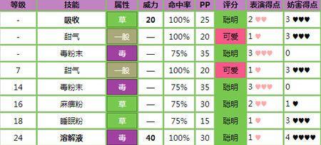三国志10育子攻略（助你在三国乱世中培养杰出继承者的必备指南）