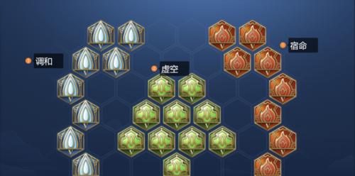 最新攻略（如何提升队友装备，帮助瑶妹在游戏中发挥最大威力）