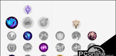 《以死歌新版天赋出装攻略》（挑战高难度游戏如指掌，以死歌让你成为绝对强者）