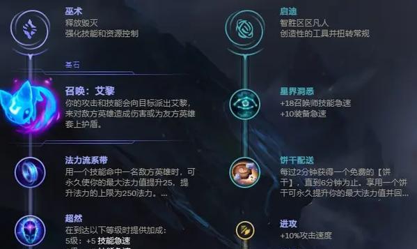 宝石炼金出装攻略大全（探索宝石炼金的神奇威力，打造最强装备！）