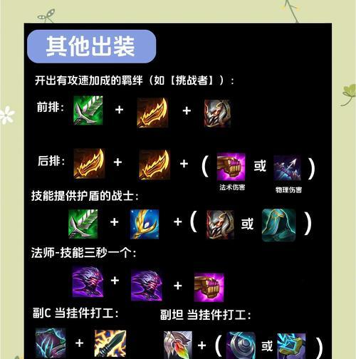 28级程咬金出装铭文攻略（超越枷锁，解锁战神之路）