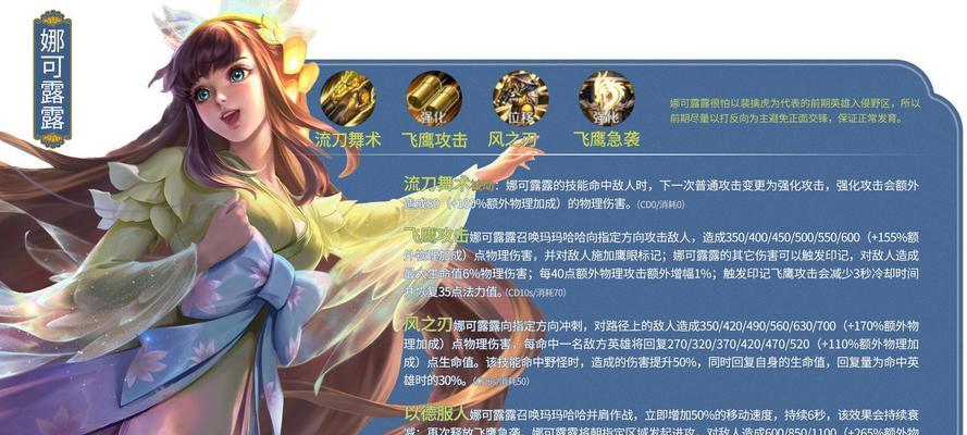 《霜火梦魇出装攻略大全》（玩转霜火梦魇，装备不可忽视）