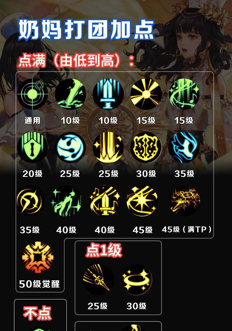 奶妈出装攻略（了解奶妈出装关键，为你的团队提供最佳支持）