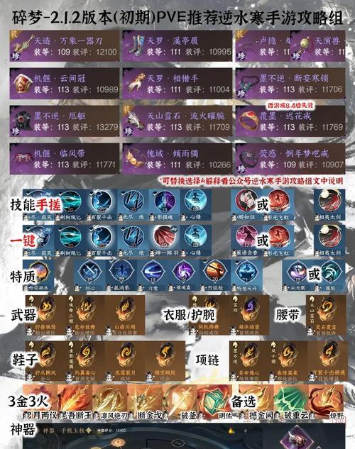 《梦奇出装攻略及铭文选择》（英雄联盟梦奇攻略，带你体验无敌打野！）