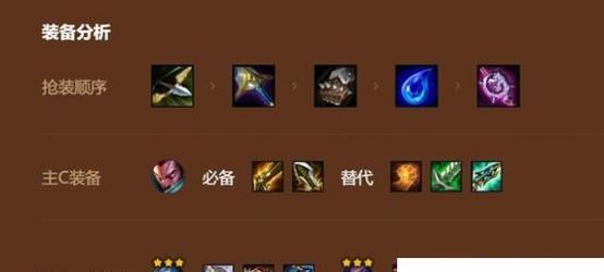 金灿灿英雄出装攻略（如何正确配置金灿灿的装备，让他在战场上发挥最大的作用？）