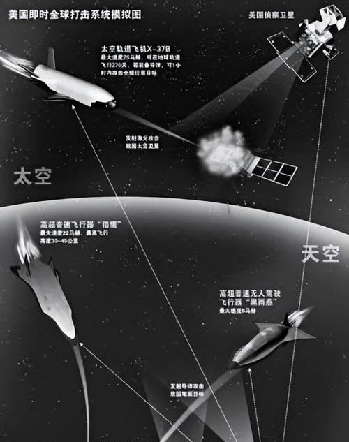 神龙飞机出装攻略（神龙飞机出装攻略2022，绝密攻略揭秘！）