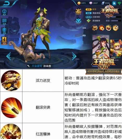 孙尚香加强出装攻略（成为王者的必备装备选择）