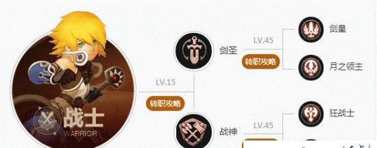 《龙之谷手游》圣徒技能加点攻略（提高游戏经验值，圣徒技能加点就要这么干！）