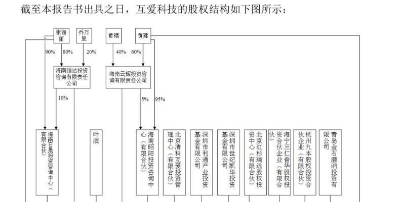 神仙劫大R攻略（探索神仙劫大R的战略和技巧，成为游戏世界的统治者）