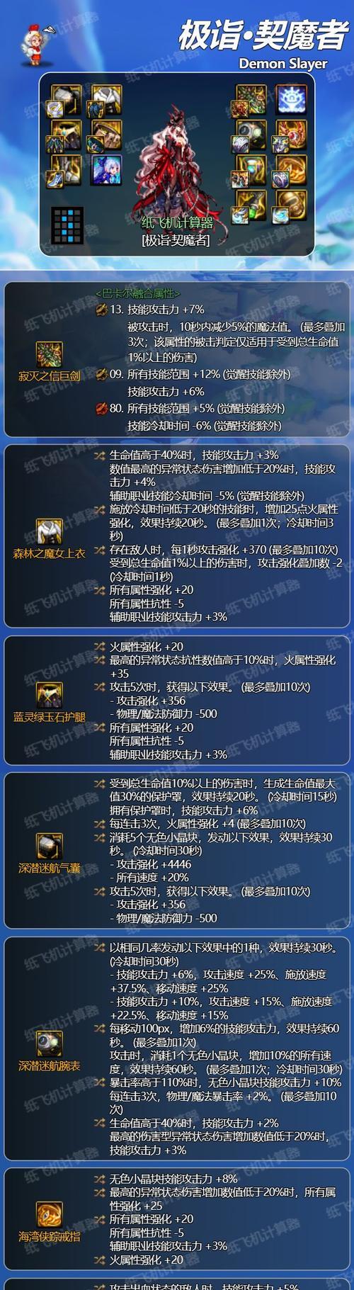 剑魔出装天赋手游攻略（最新最全的剑魔装备技能指南，让你成为终极剑魔一族的王者！）