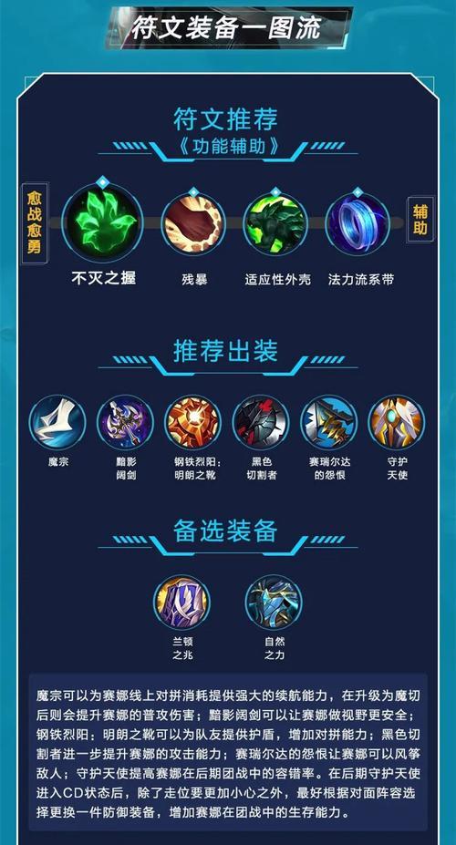 LOL手游霞出装攻略（霞出装选择与技巧，助你成为战场上的无敌剑姬）