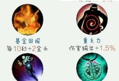 以新模式老司机的出装攻略（掌握最新出装趋势，成为高效老司机）