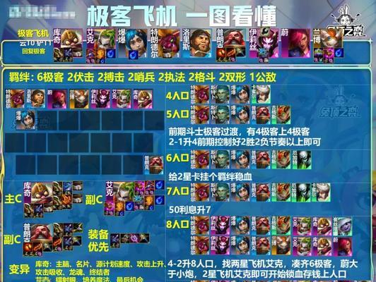 云顶之弈刺客出装攻略（解锁全新战术，打造无敌刺客阵容，让你在云顶之弈中力压群雄！）