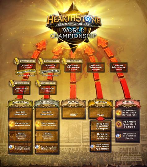 《暴雪王者出装攻略大全最新》（全面解析暴雪王者的出装技巧，助你登顶巅峰！）