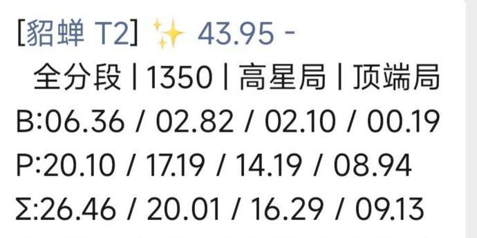 王者貂蝉技能顺序攻略（精准输出的绝美杀手，玩转貂蝉必备技能顺序）