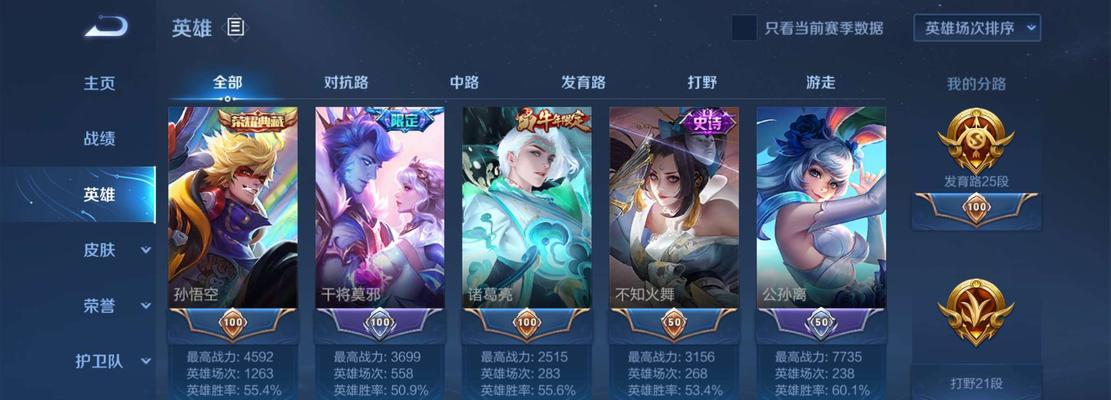 王者荣耀卢布出装攻略（卢布如何选择出装提高战斗力）