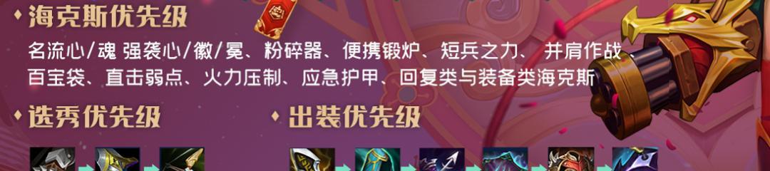 刀妹联盟（掌握刀妹联盟的必备装备和攻略，让你在游戏中无往不利！）