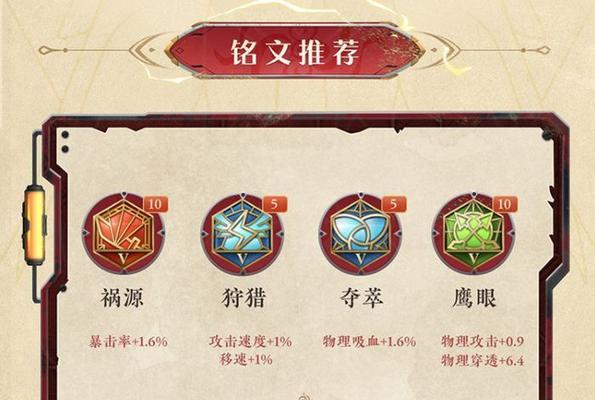 大小姐最强出装铭文攻略（打造最强大小姐装备，助力你登顶荣耀殿堂）