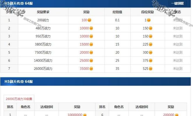 如何通过手游赚取人民币（玩游戏也能轻松赚钱，掌握攻略你也可以！）